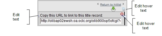 Configurable text for the permalink display.